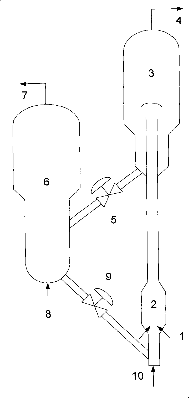 Alkane crystal lattice oxygen selectivity oxidized activating catalyze cracking catalyst and method of use thereof