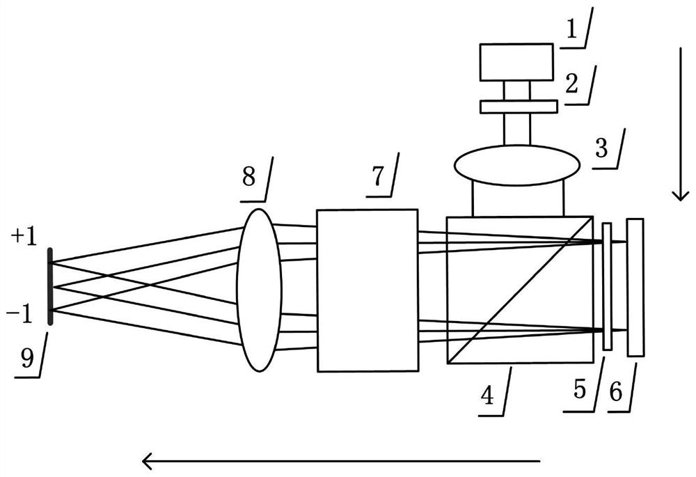 Raman super-resolution microscopy imaging system and imaging method based on structured light illumination