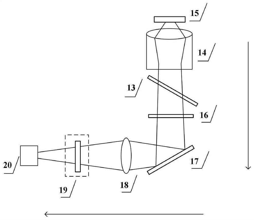 Raman super-resolution microscopy imaging system and imaging method based on structured light illumination