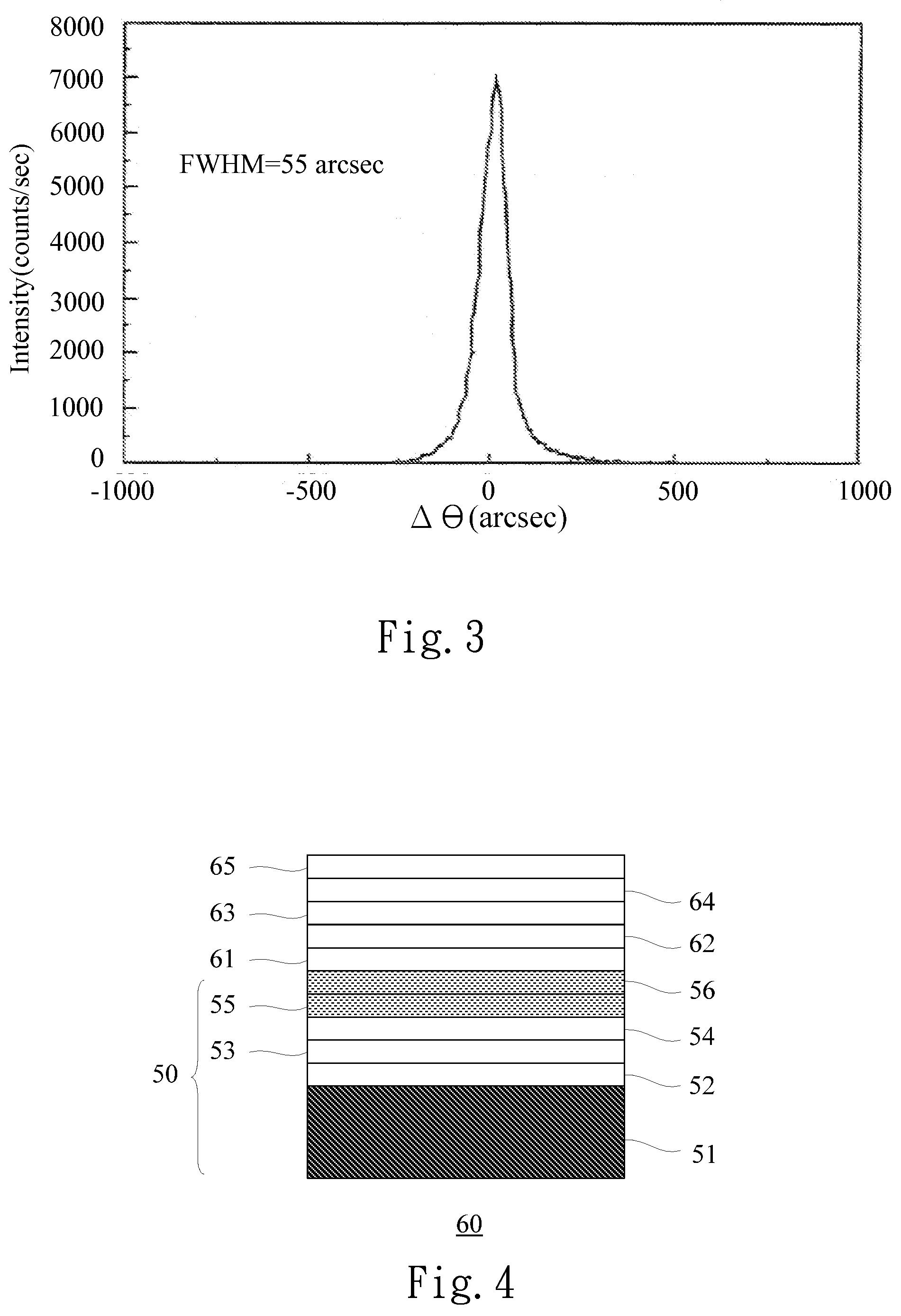 Compound semiconductor epitaxial wafer and fabrication method thereof