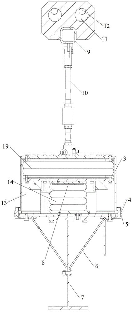 Method of loading force for vehicle chassis testing