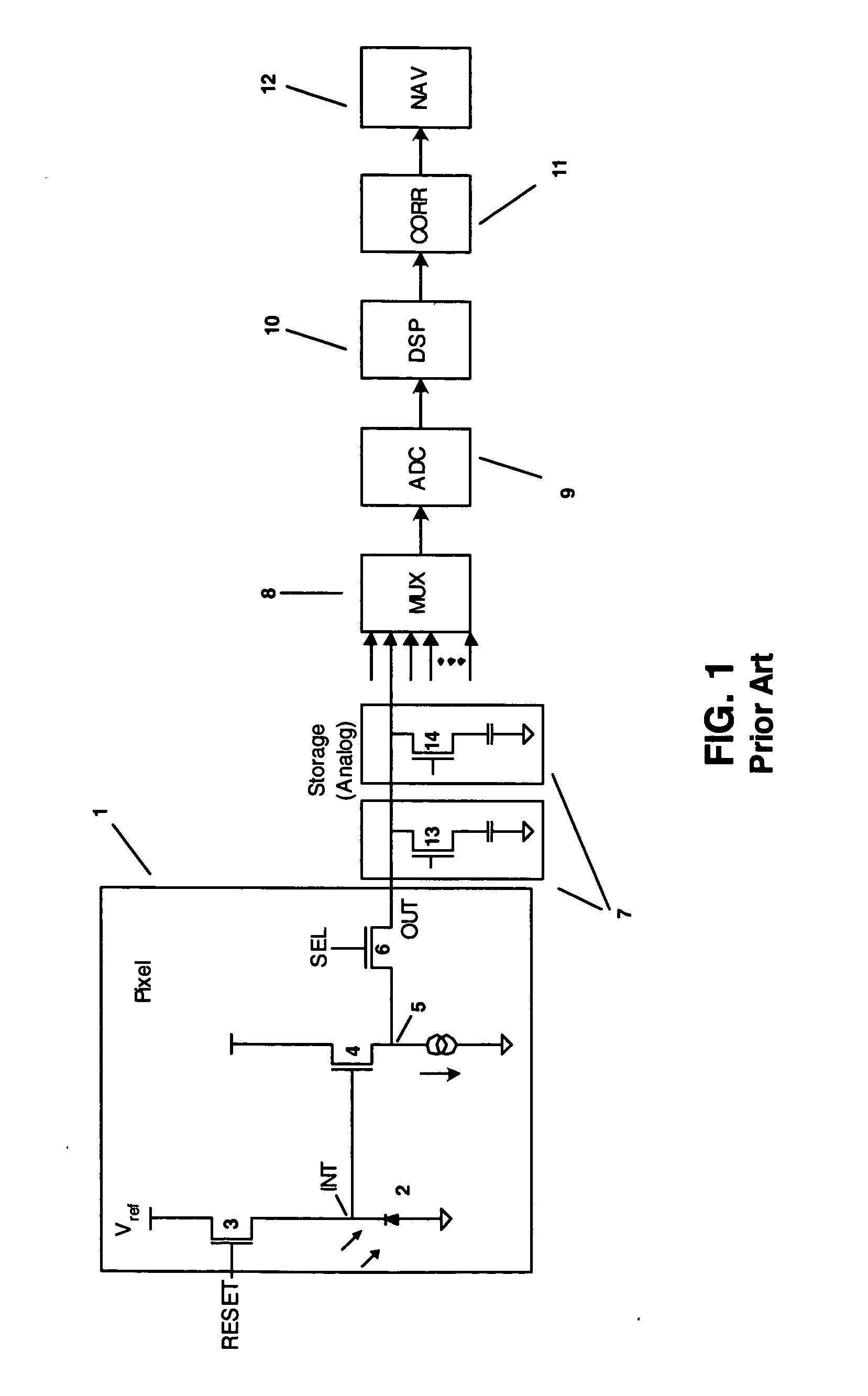 Photo-sensor array for motion detection