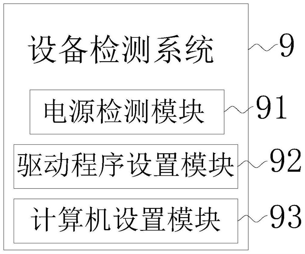 Method for reducing printing position error and imaging device using the method