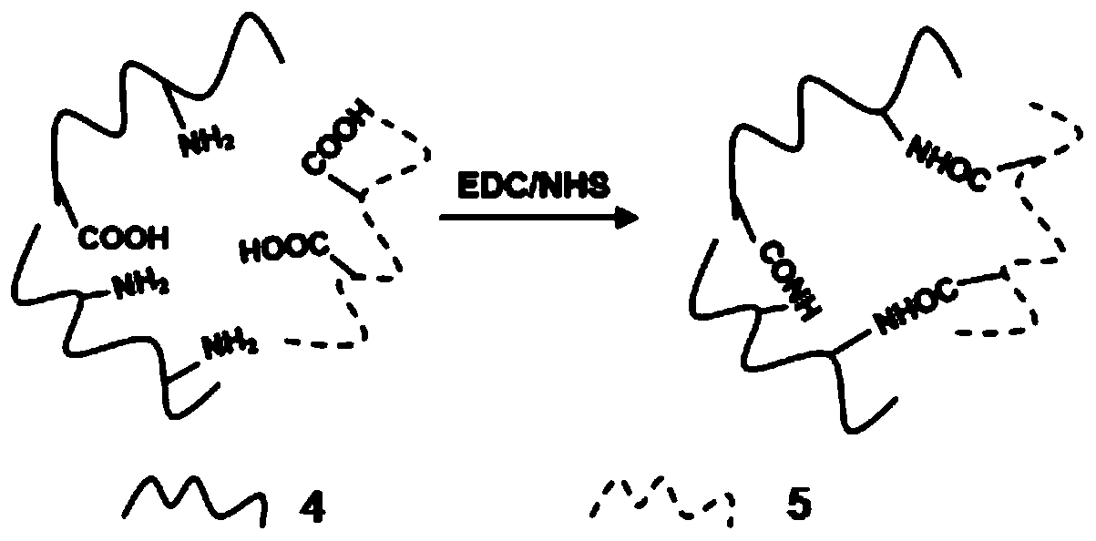 Composite polypropylene patch for mitigating foreign matter reaction and preventing adhesion, and preparation method thereof