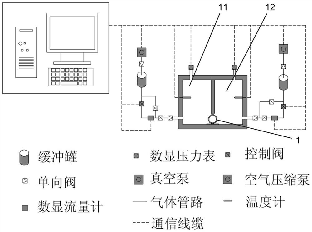 Dual-chamber measuring device for measuring the leakage rate of seals