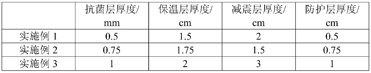 Insulating packaging material for fresh food and preparation method thereof