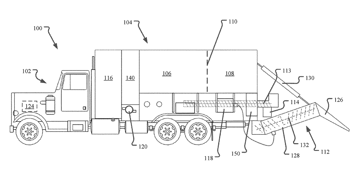 Volumetric mobile powder mixer