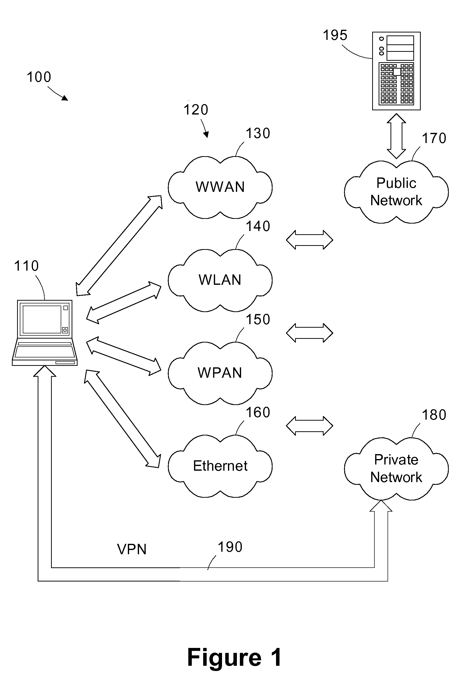 Connection manager with selective support determination based on problem diagnosis