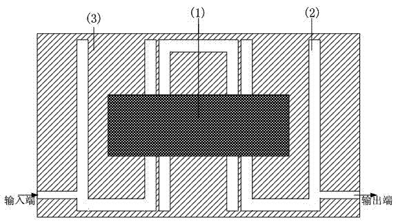 Hairpin-type magneto-electric double-tunable microwave filter and tuning method thereof