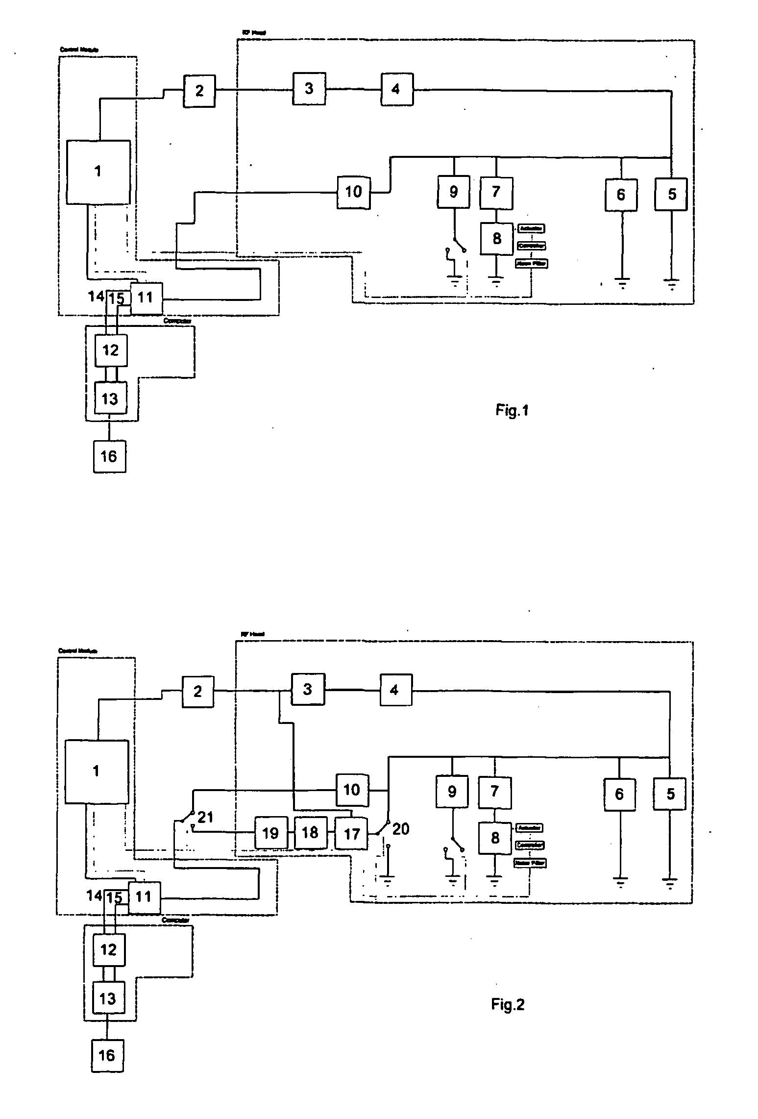 Scanner for nuclear quadrupole resonance measurements and method therefor