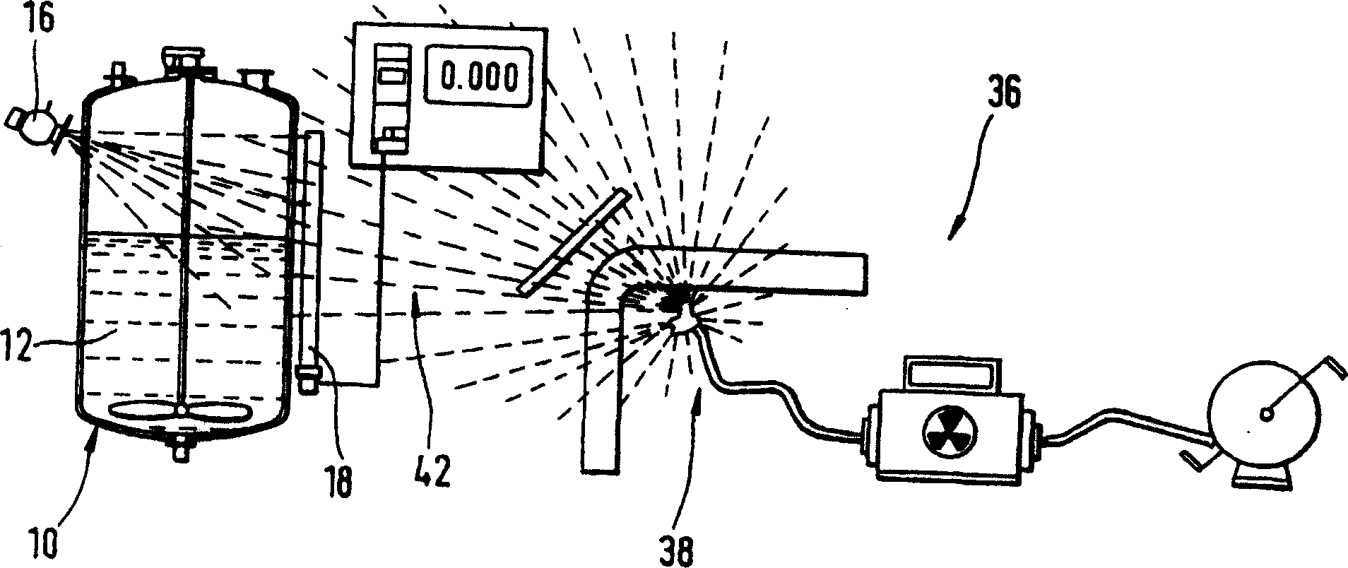 Methods and devices for erasing errors and compensating interference signals caused by gammagraphy in radiometric measuring systems