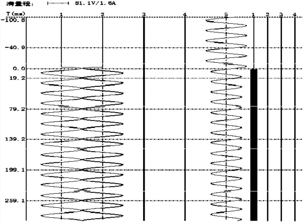 Action report visualization display method based on common format for transient data exchange (COMTRADE)