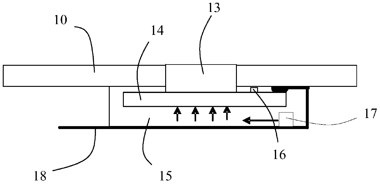 electronic product