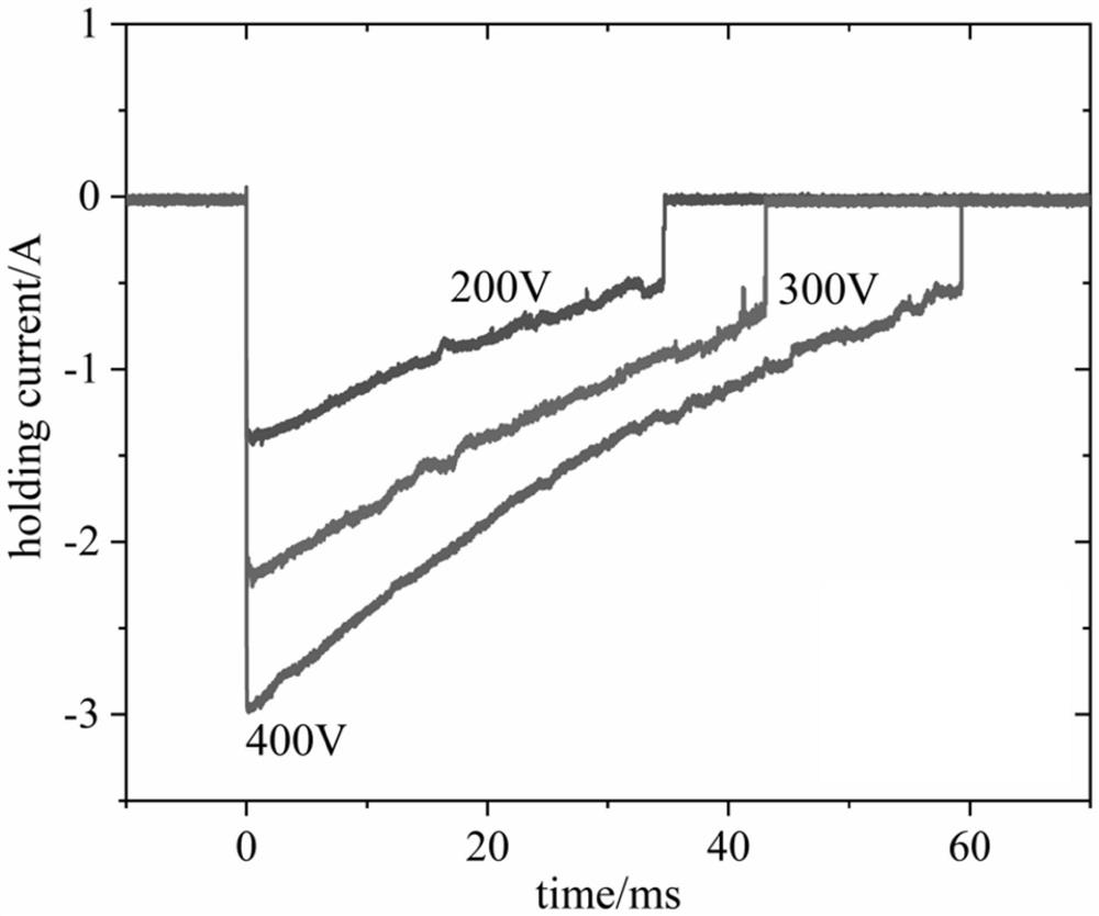 Experimental device for testing insulation recovery characteristic of gas switch