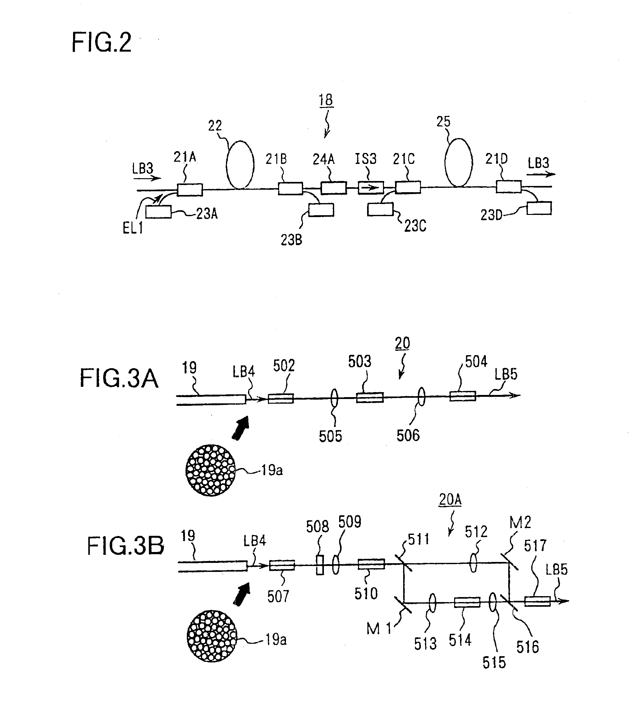 Exposure apparatus with laser device