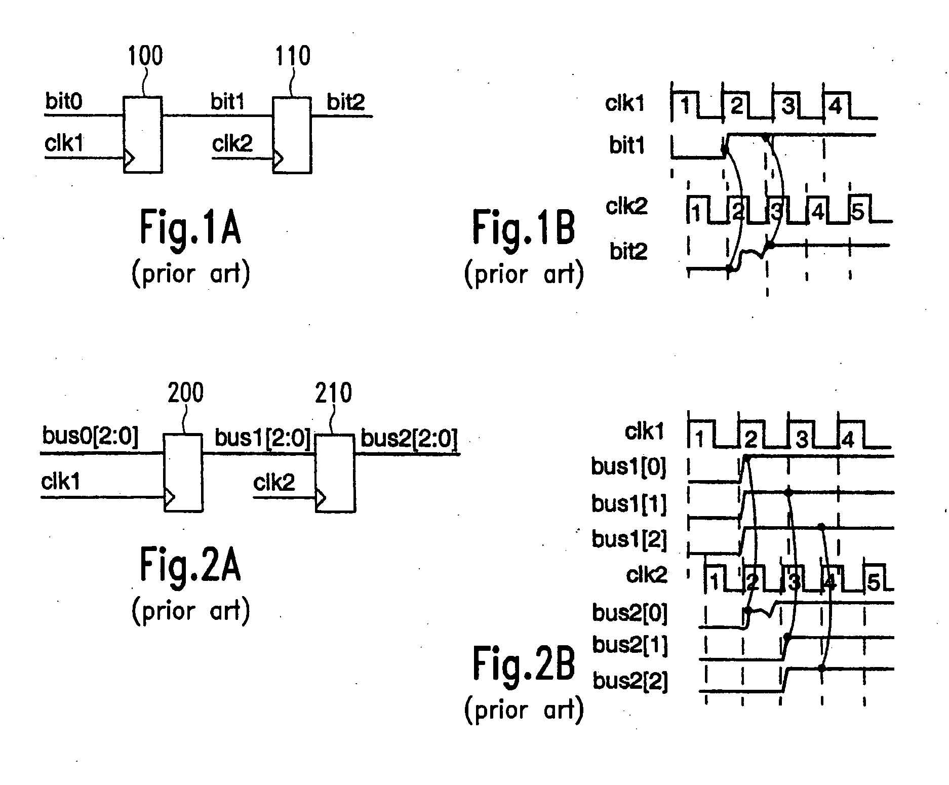 Dynamic synchronizer simulation