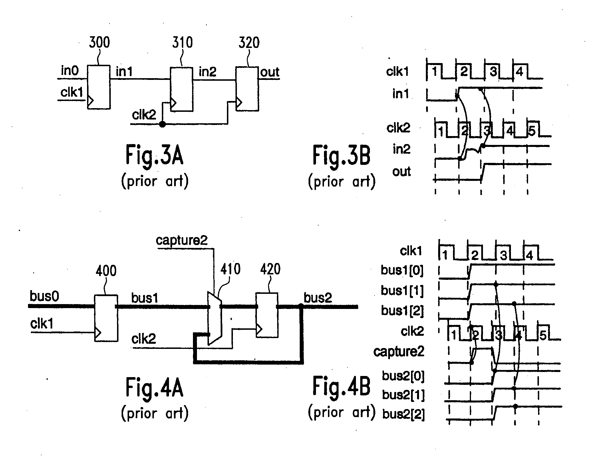 Dynamic synchronizer simulation