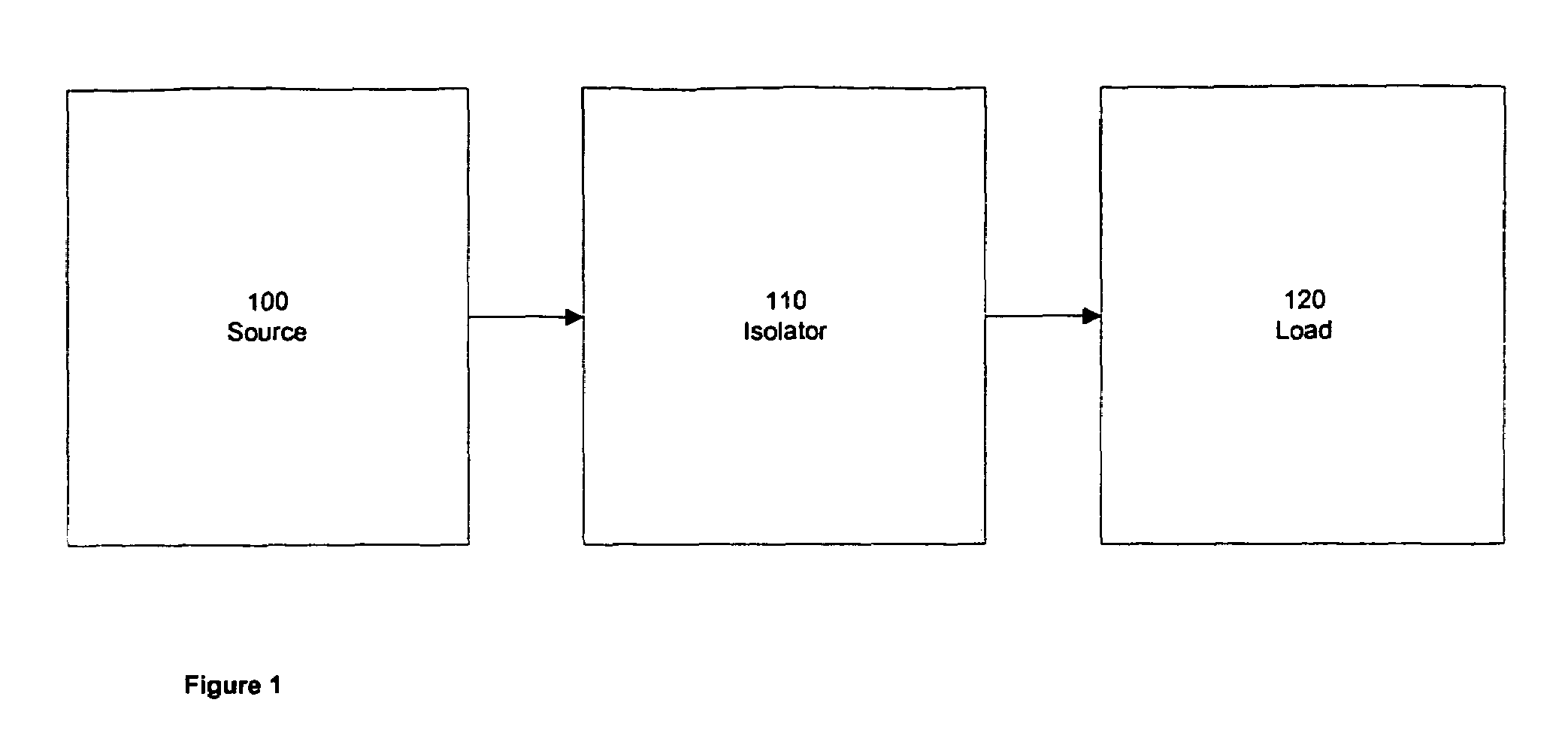 Electronic isolator