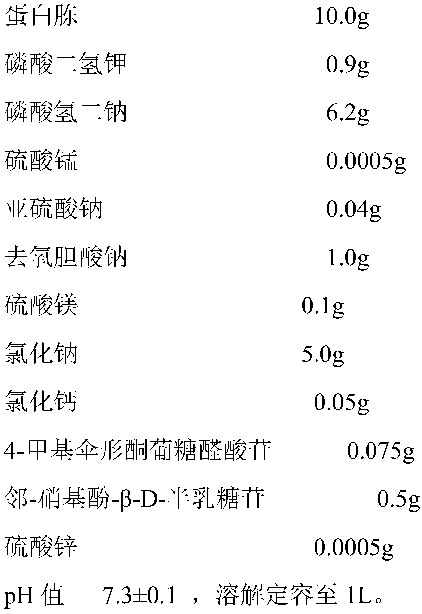 4-methylumbelliferone enrichment material and application thereof