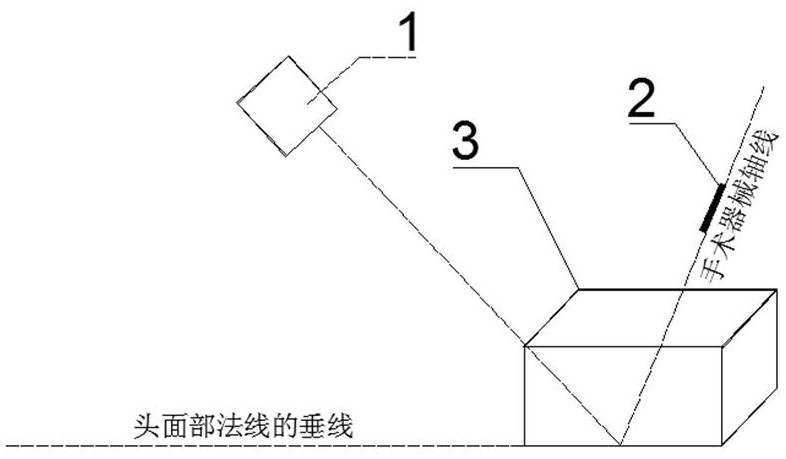 Method and system for realizing surgical navigation by using real-time structured light technology