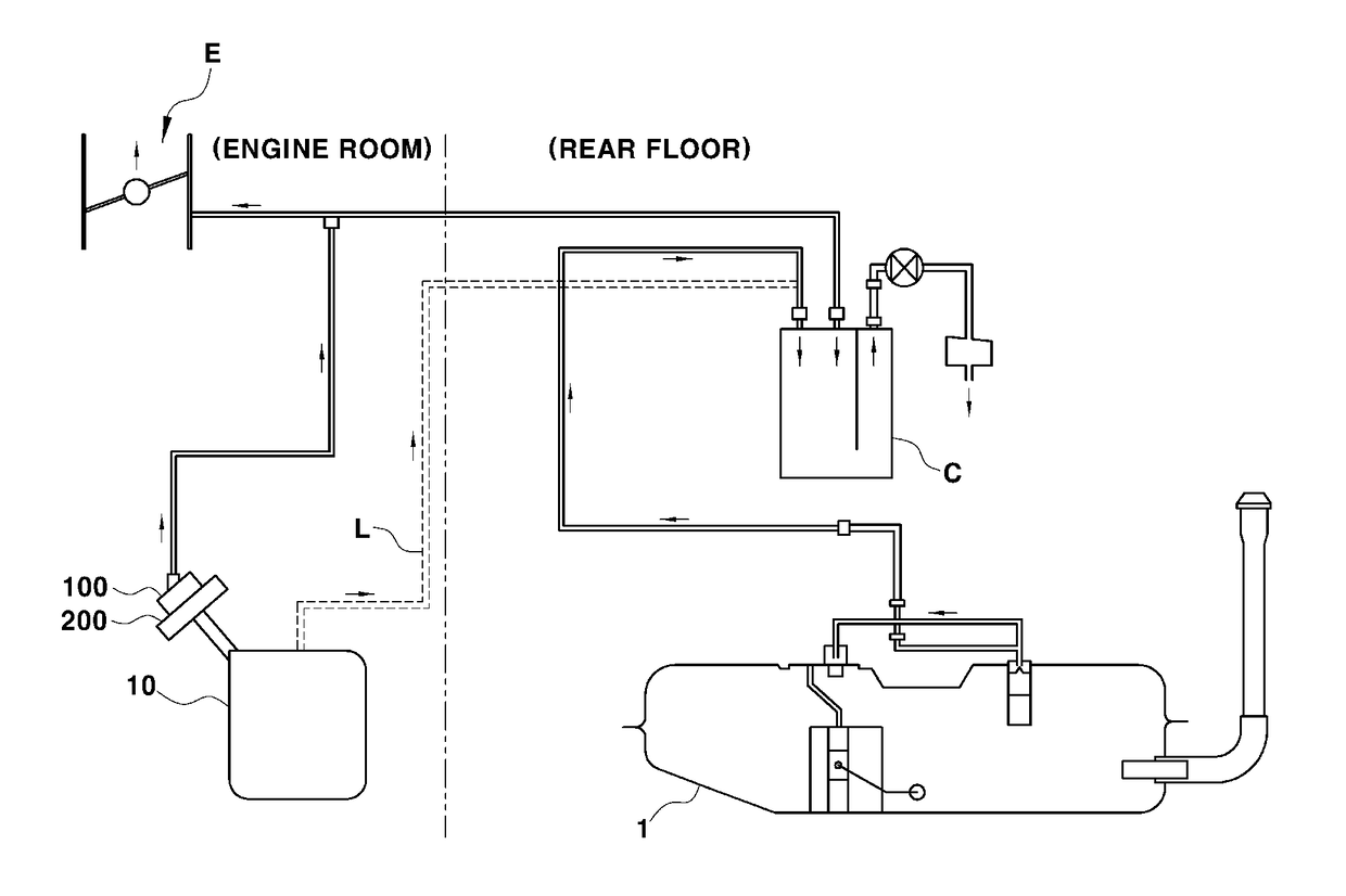 Auxiliary fuel tank for flexible fuel vehicle