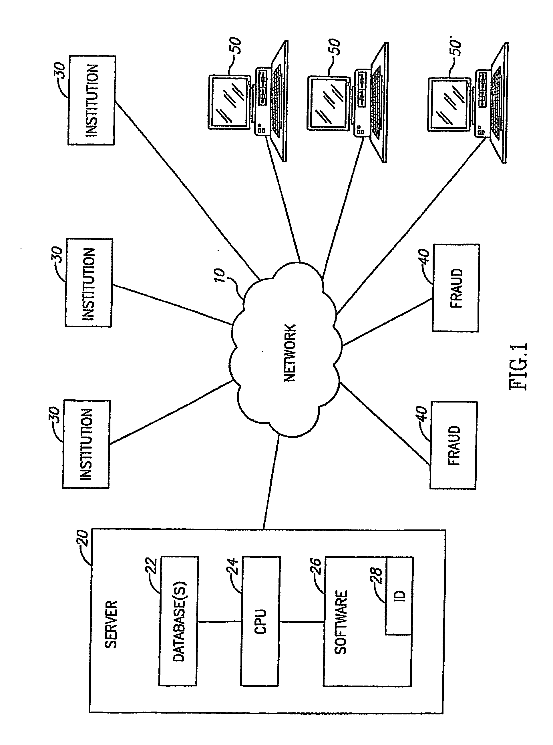 System and Method of Addressing Email and Electronic Communication Fraud