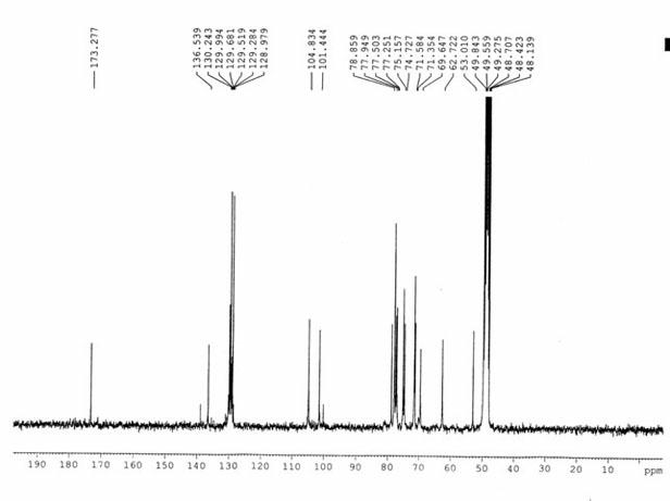 Aromatic acid compound and application