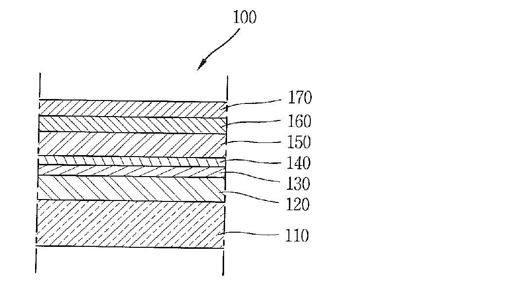 Panel with Anti-fingerprint property and manufacturing method thereof