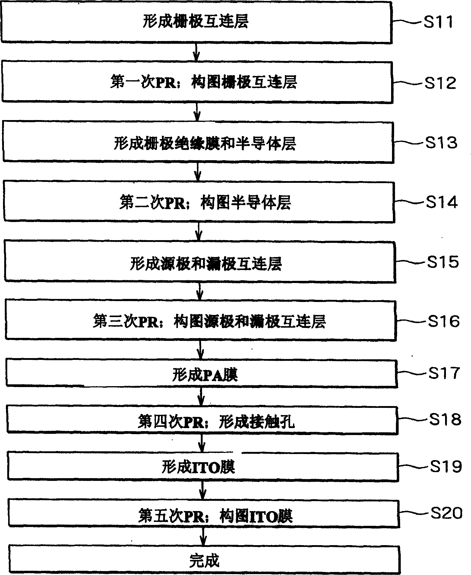 Liquid crystal display apparatus and fabrication method of the same