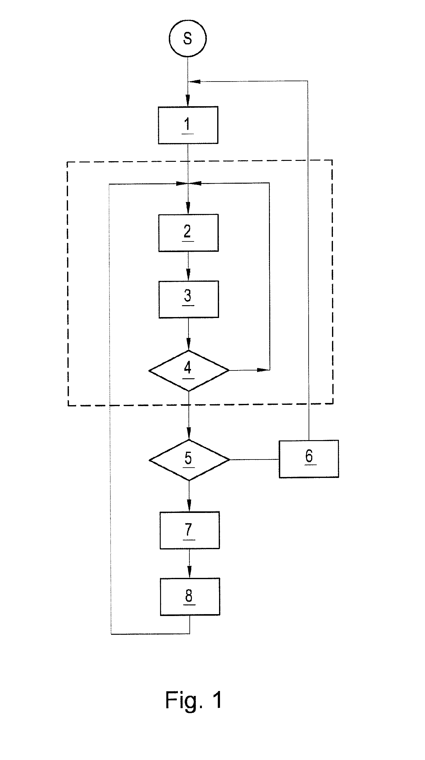 Method and apparatus for determining the position of a motor-driven actuating part