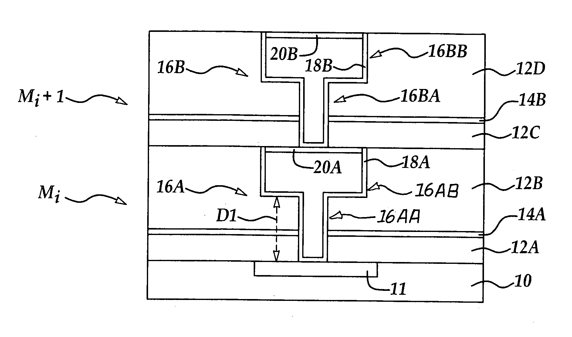 Metallization layers for crack prevention and reduced capacitance