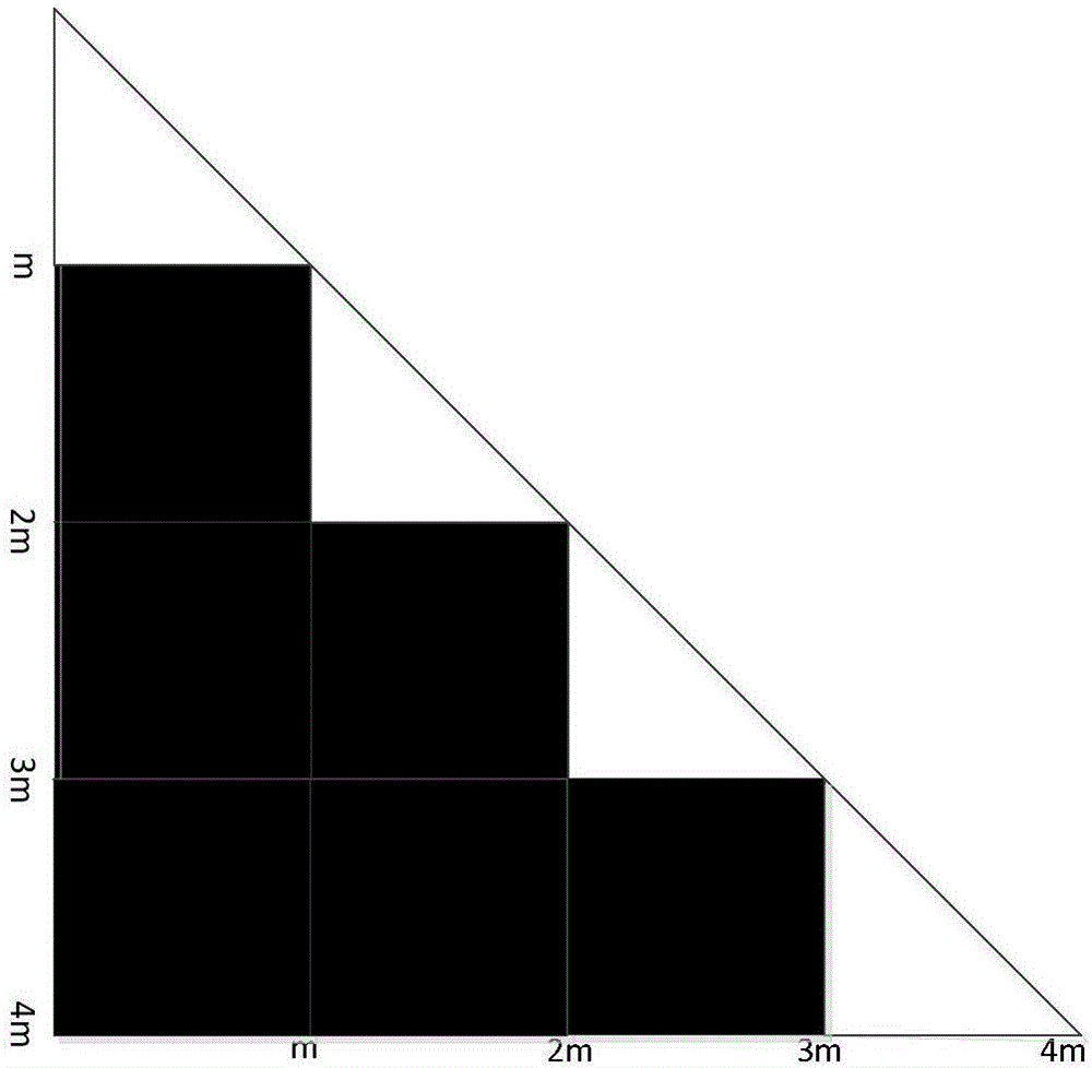 Synthetic-aperture-radiometer-based distributed digital interferometer system