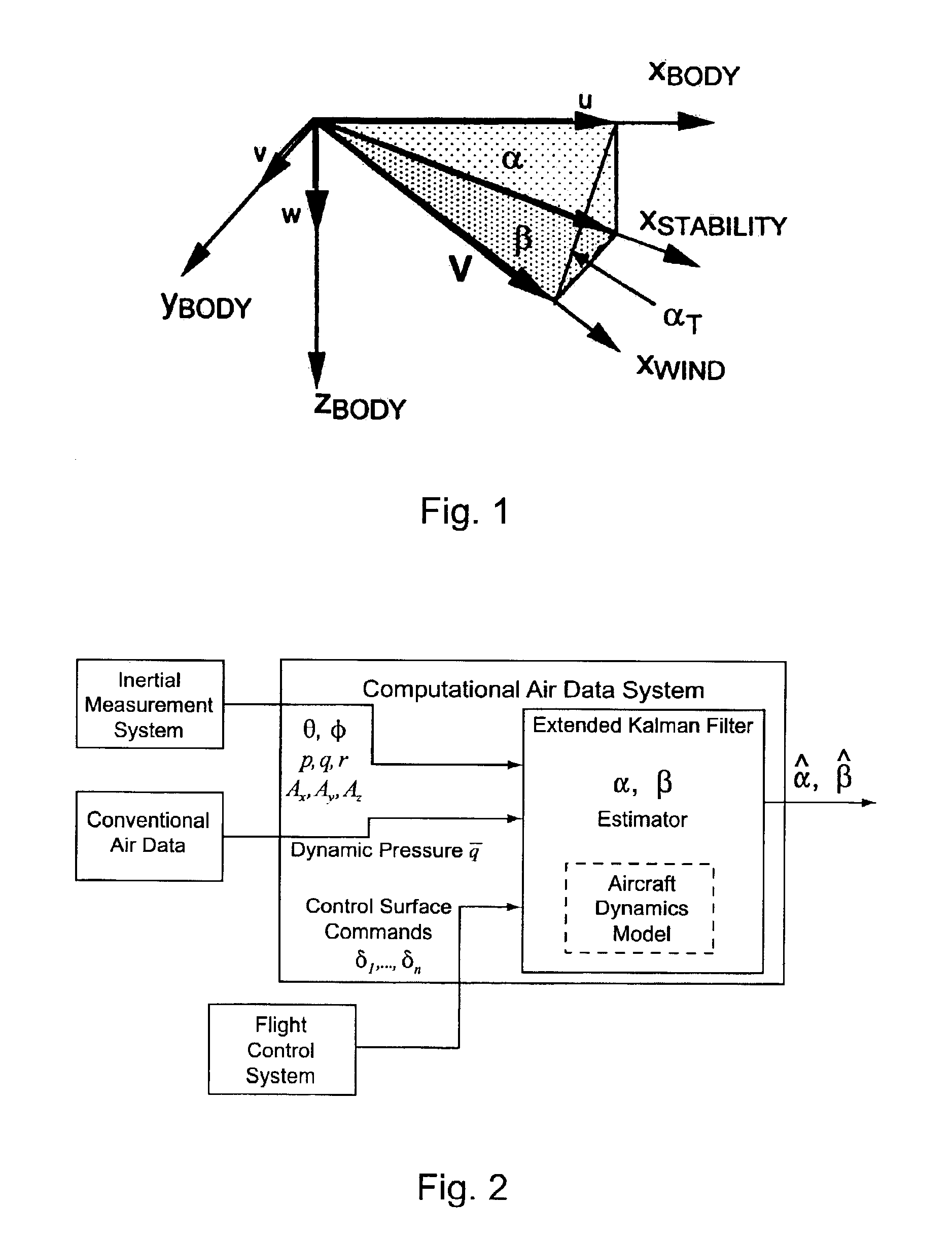 Computational air data system for angle-of-attack and angle-of-sideslip