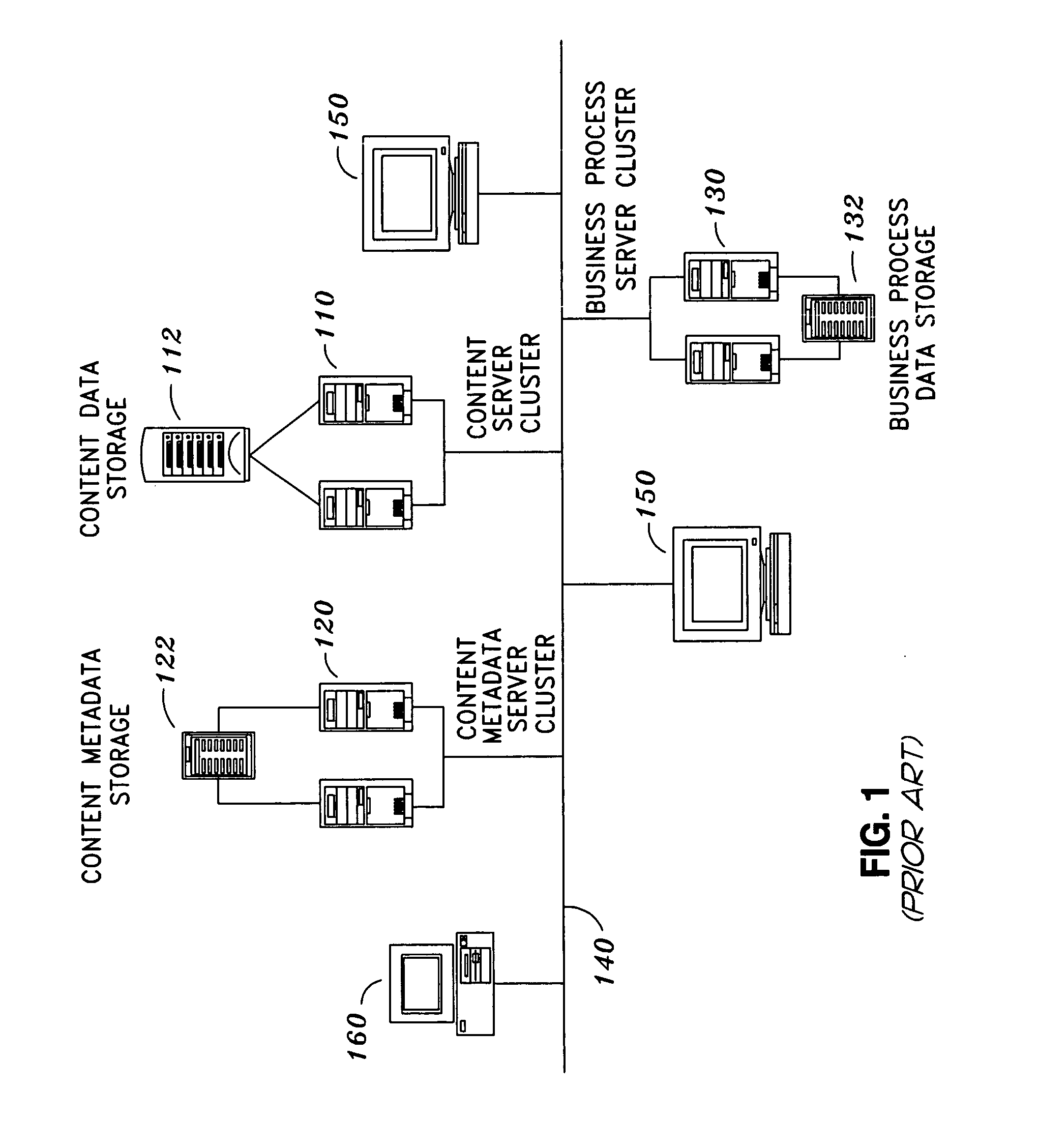 Enterprise content management network-attached system