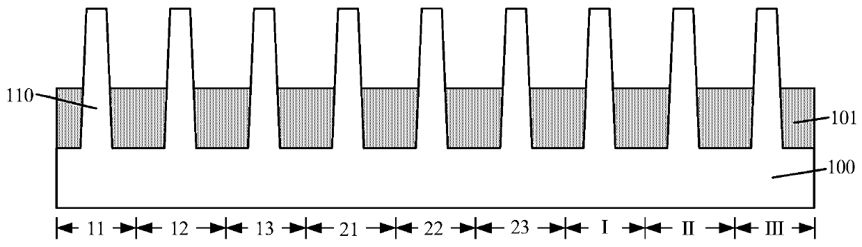 Semiconductor structures and methods of forming them