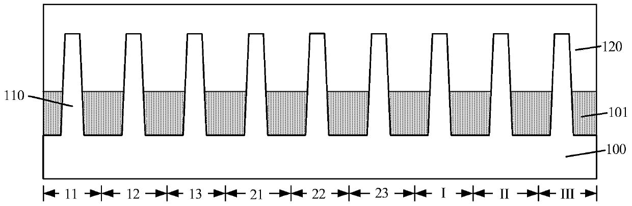 Semiconductor structures and methods of forming them