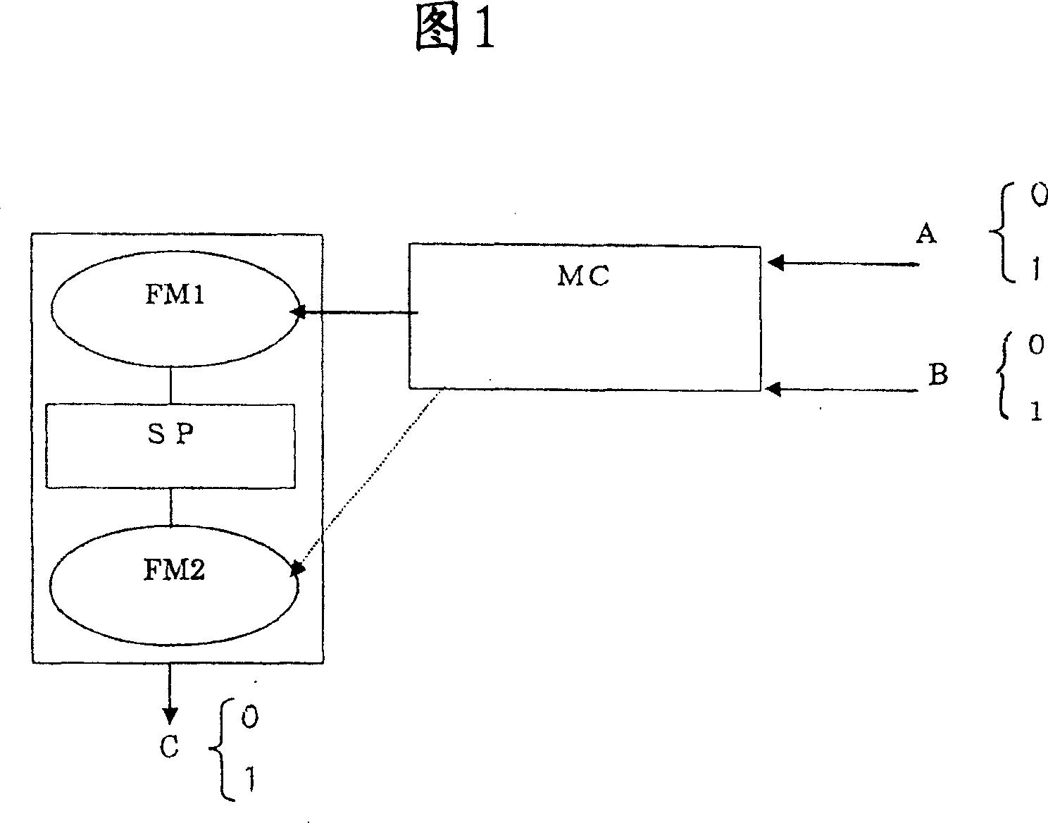 Magnet logic element and magnet logic element array