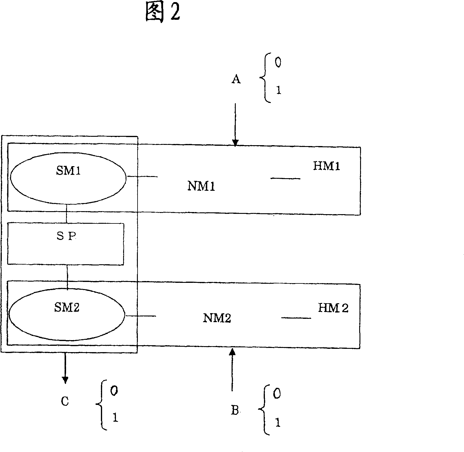 Magnet logic element and magnet logic element array