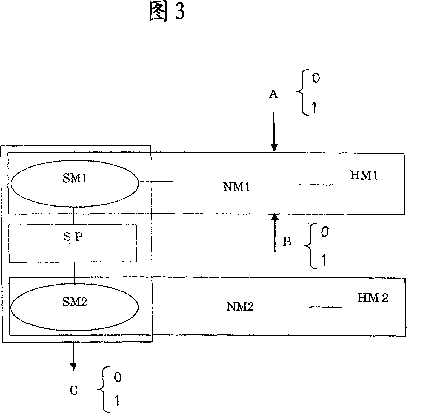 Magnet logic element and magnet logic element array