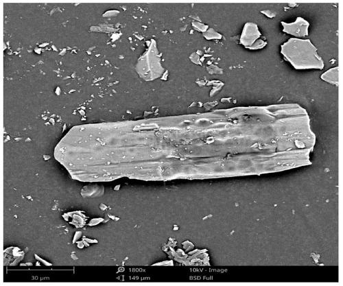 Crystallization method of sucralose