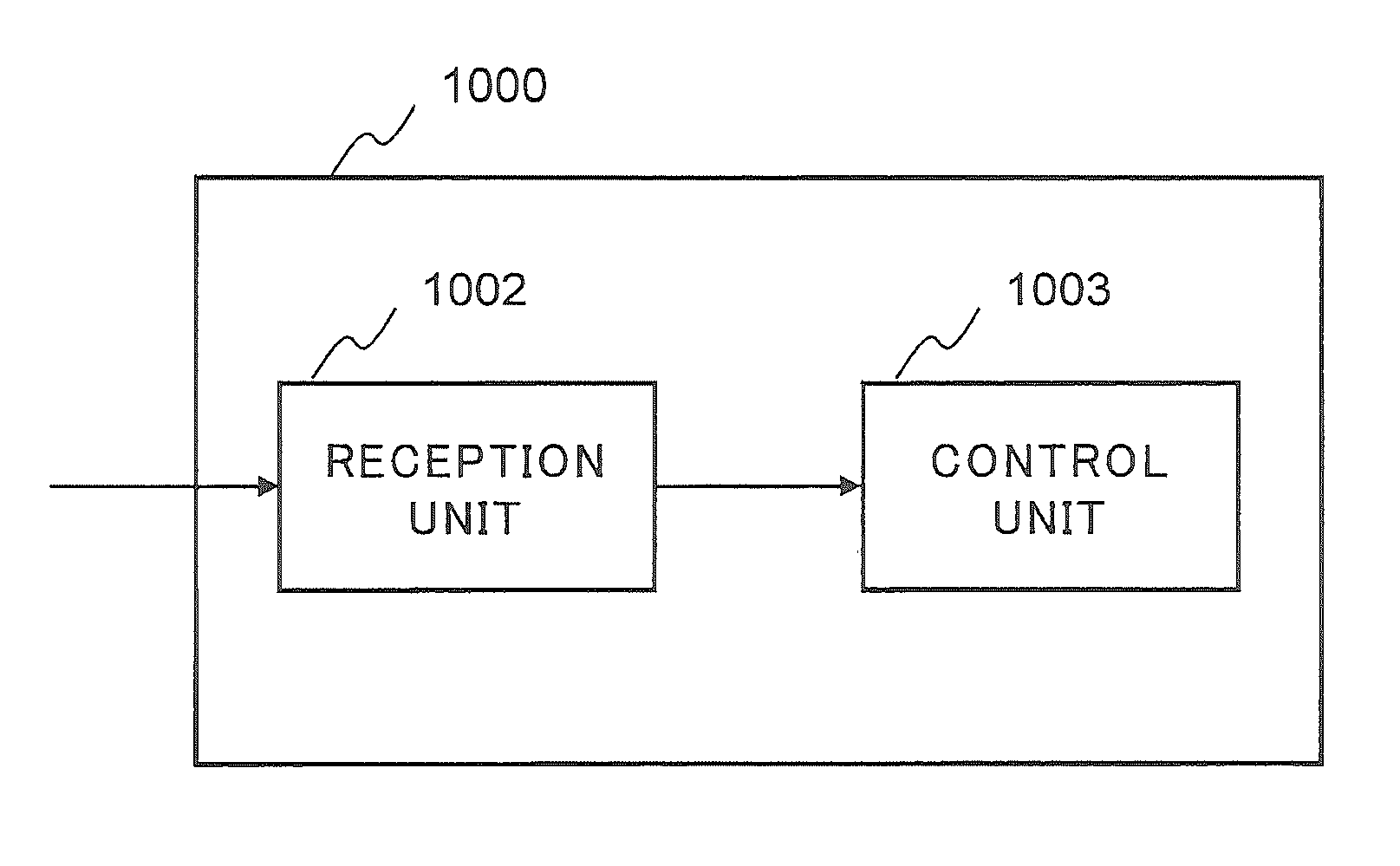 Base station, communication system, communication method and storage medium