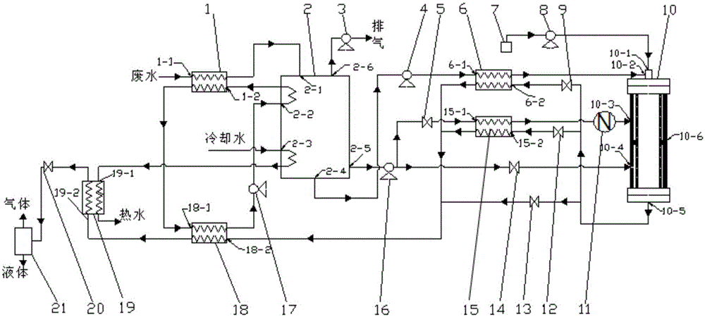 Heat energy recovery method for supercritical water oxidizing system