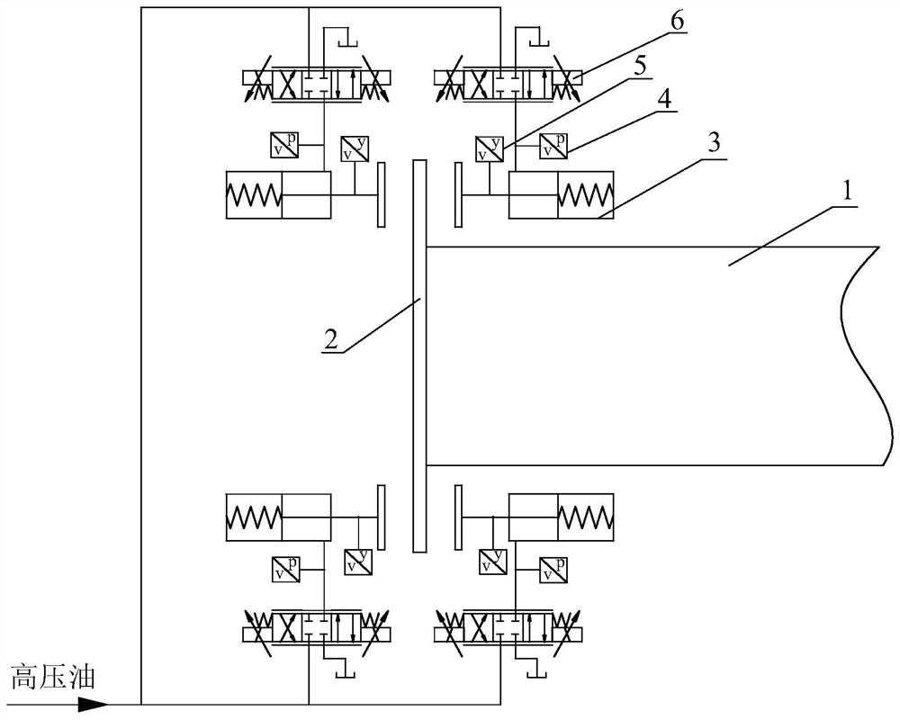 A Consistency Control Method for Multiple Brakes of Mine Hoist