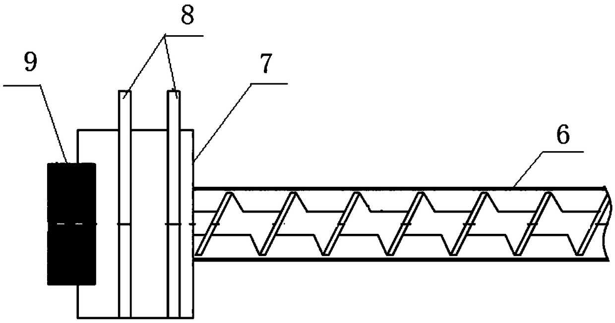 Converged system device for PET dense and forced feeding equipment and twin-screw extrusion equipment