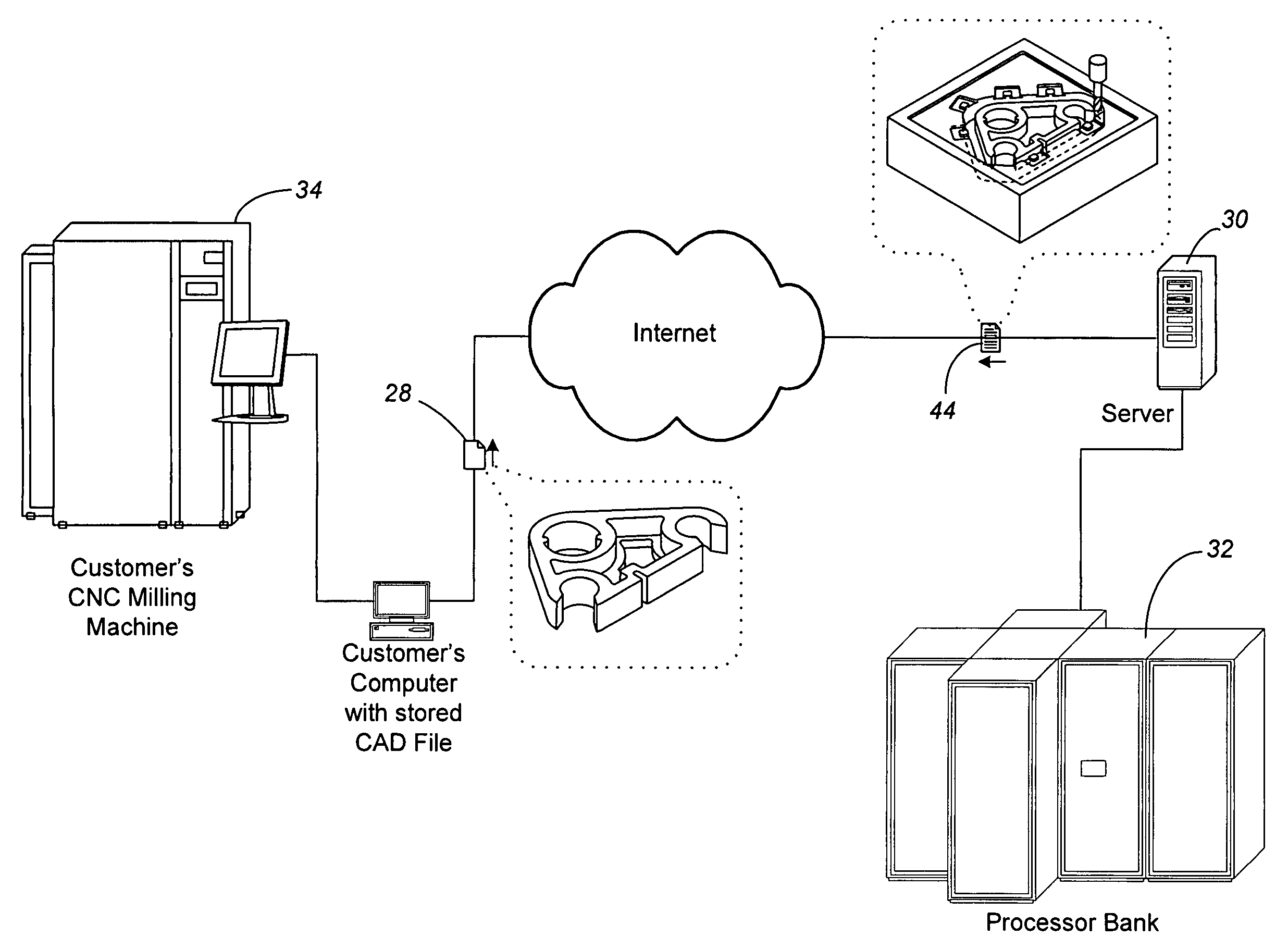 CNC Instructions For Solidification Fixturing Of Parts