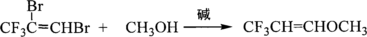 Preparation method for 3,3,3-trifluoropropenyl methyl ether