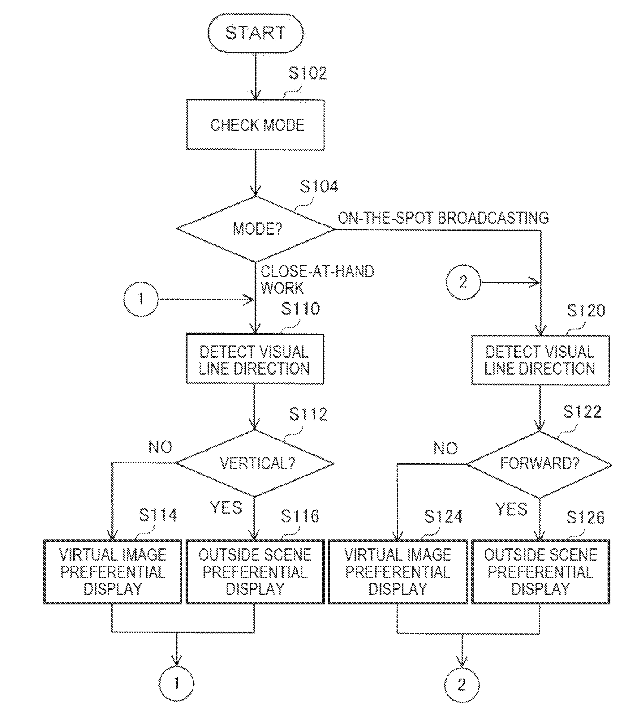 Head-mounted display device and control method for head-mounted display device