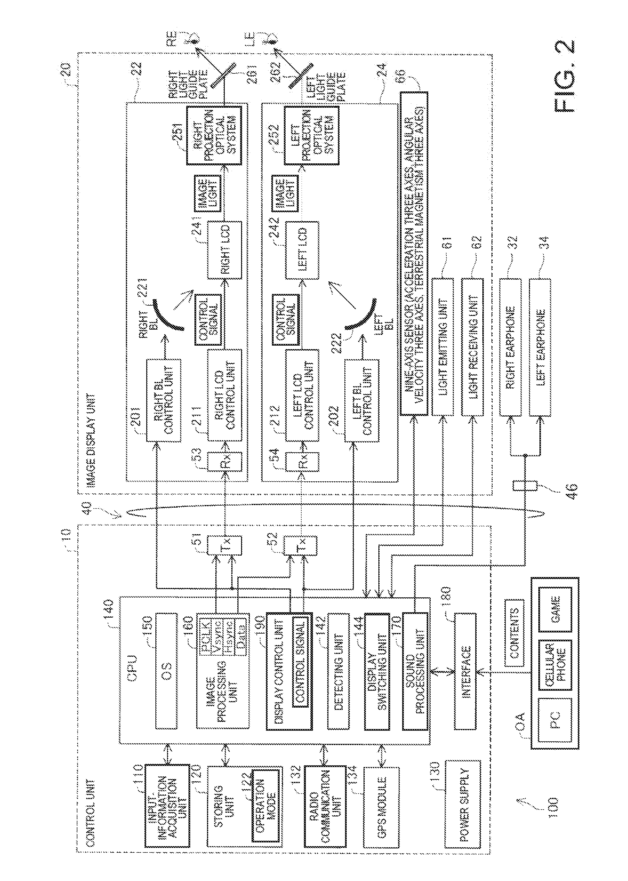 Head-mounted display device and control method for head-mounted display device