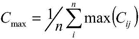 Method for calculating ecological water demand quantity of whole river reach