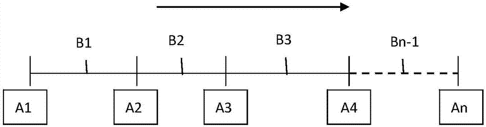 Method for calculating ecological water demand quantity of whole river reach